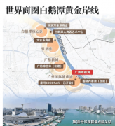 参谋供给项目沙盘、户型实测、周边配套